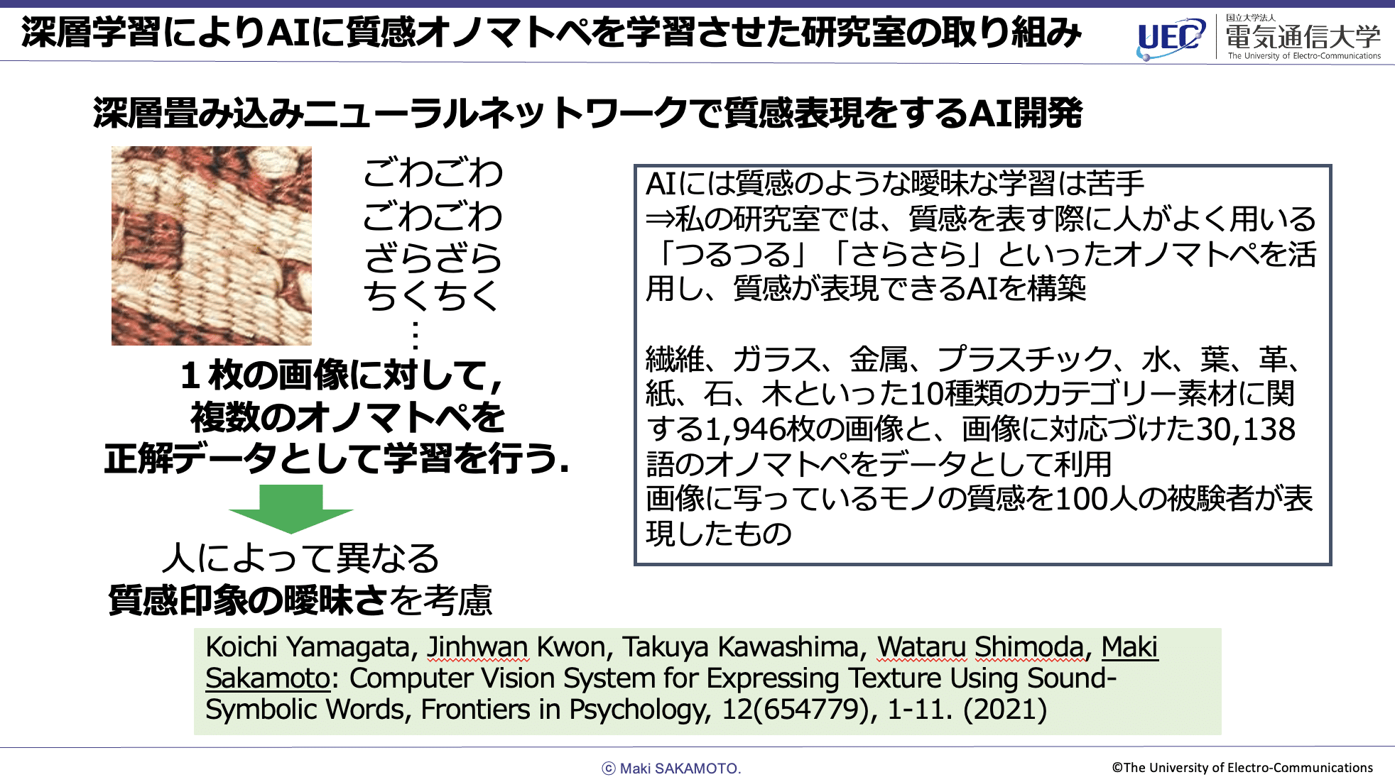 深層学習によりAIに質感オノマトペを学習させた研究室の取り組み、と題したスライド。 「深層畳み込みニューラルネットワークで質感表現をするAI開発」を紹介。 1枚の質感画像(布地のような素材)に対して、「ごわごわ」「ざらざら」「ちくちく」など複数のオノマトペを正解データとしてAIに学習を行う→ 人によって異なる質感印象の曖昧さを考慮。 AIには質感のような曖昧な学習は苦手→研究室では、質感を表す際に人がよく用いる「つるつる」「さらさら」といったオノマトペを活用し、質感が表現できるAIを構築。 繊維・ガラス・金属・プラスチック・水・葉・草・紙・石・木といった10種類のカテゴリー素材に関する1,946枚の画像と、画像に対応づけた30,138語のオノマトペをデータとして利用(画像に写っているモノの質感を100人の被験者が表現したもの) 研究論文の出典情報:Koichi Yamagata, Jinhwan Kwon, Takuya Kawashima, Wataru Shimoda and Maki Sakamoto: Computer Vision System for Expressing Texture Using Sound-Symbolic Words, Frontiers in Psychology, 12(654779) 1–11.(2021)
