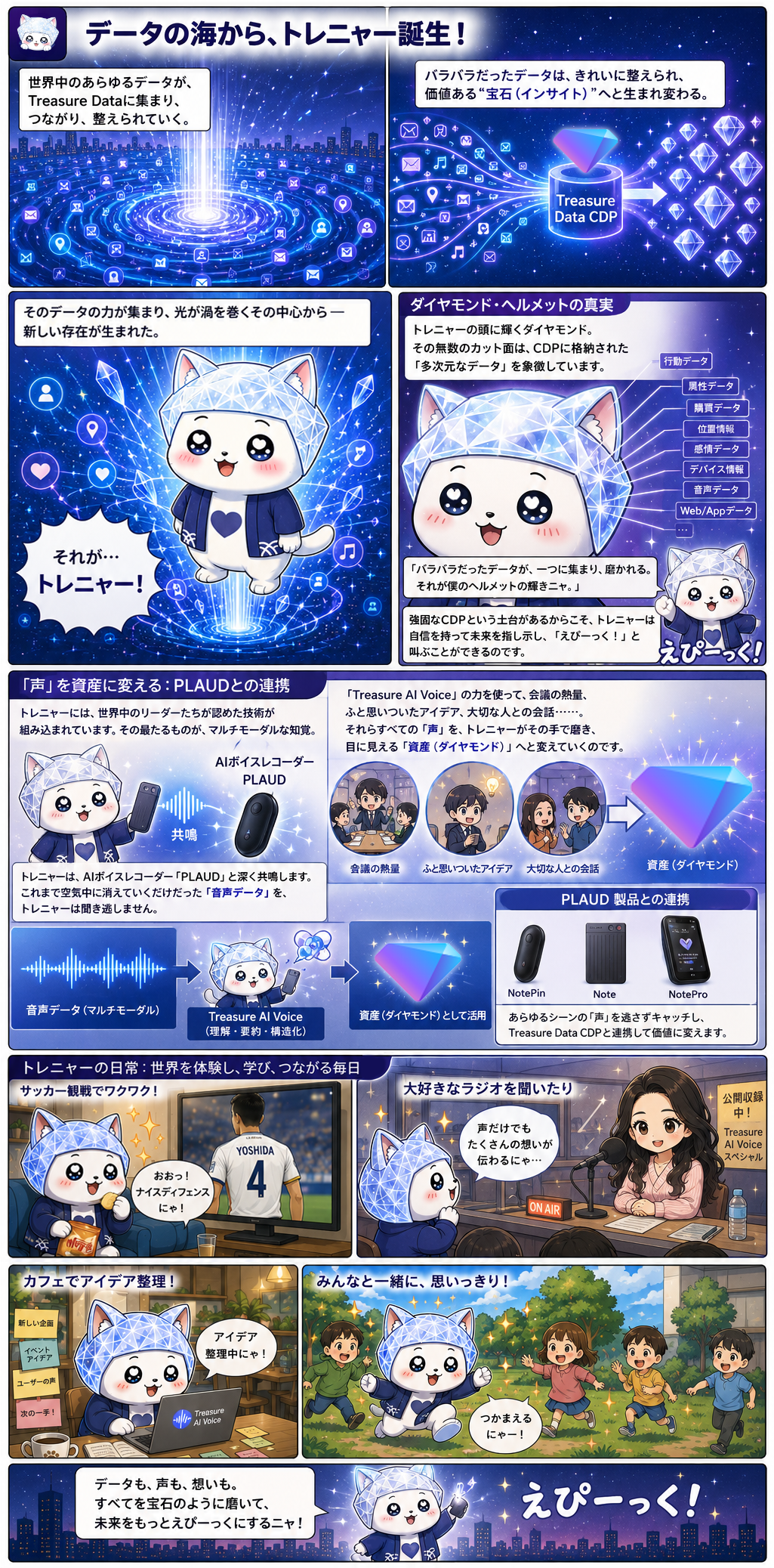 トレニャー漫画