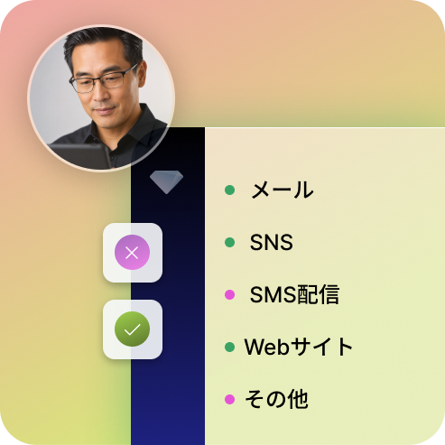 sms-marketing-2