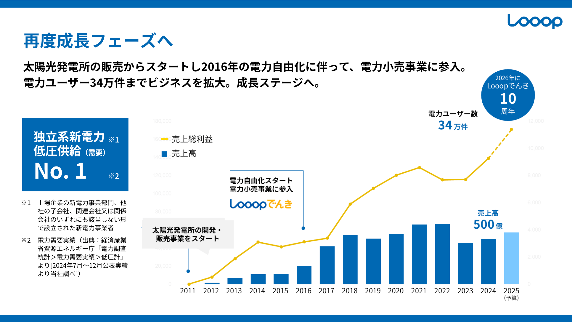 スクリーンショット 2026-07-13 15.31.39