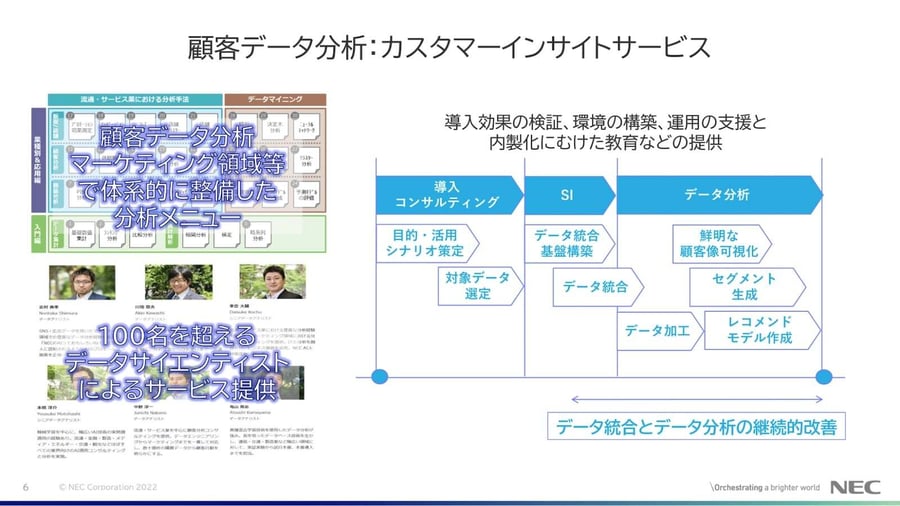 plazma-2022-summer-nec-report-mia-1