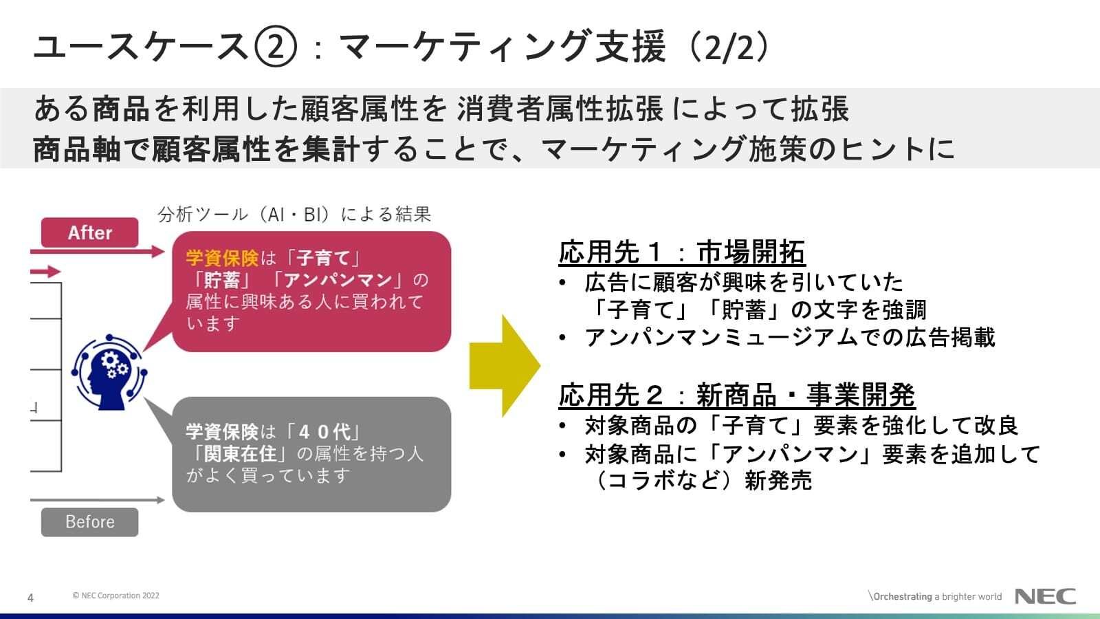 plazma-2022-summer-nec-report-mia-10