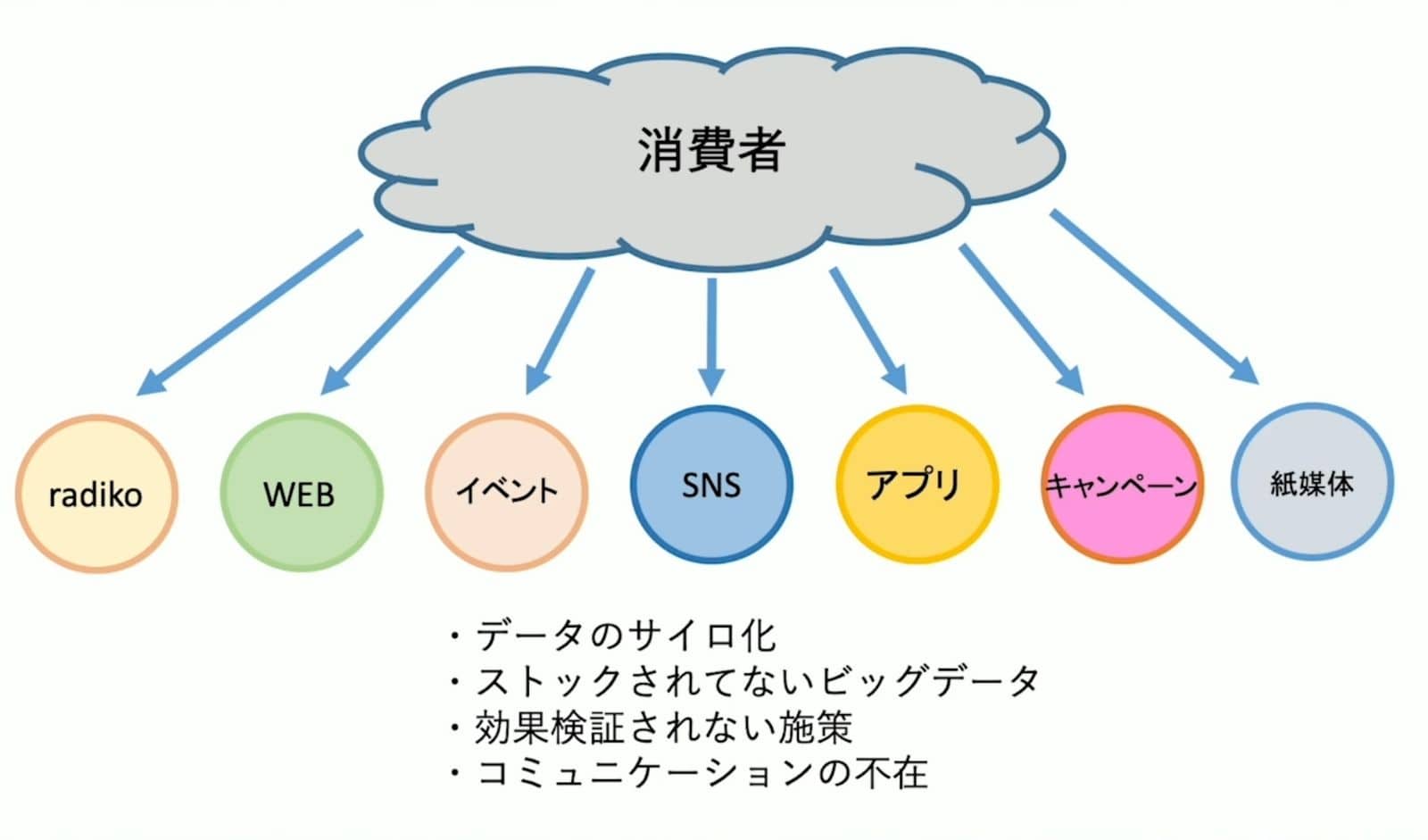 plazma12-case-study-jwave-mia-1