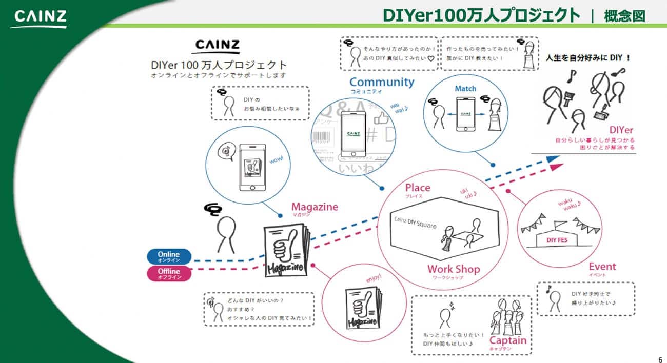 plazma21-keynote-cainz-kokyakujikan-mia-2
