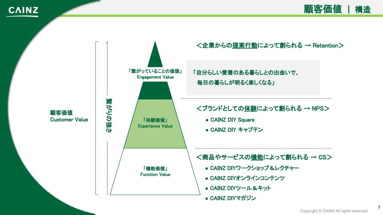 plazma21-keynote-cainz-kokyakujikan-mia-3