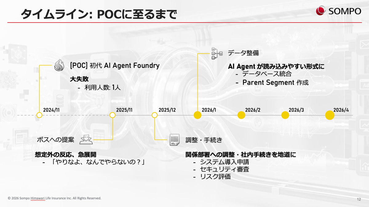 sompo-himawari-casestudy-2