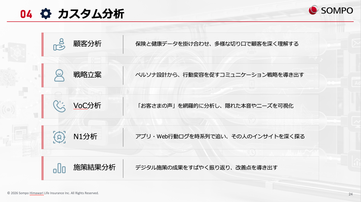 sompo-himawari-casestudy-6