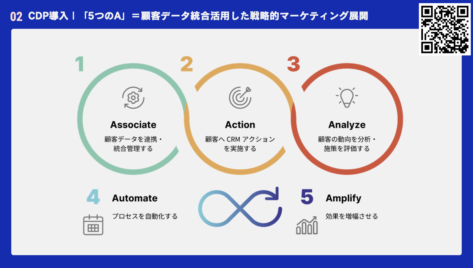 tdcw2025-equipe-2