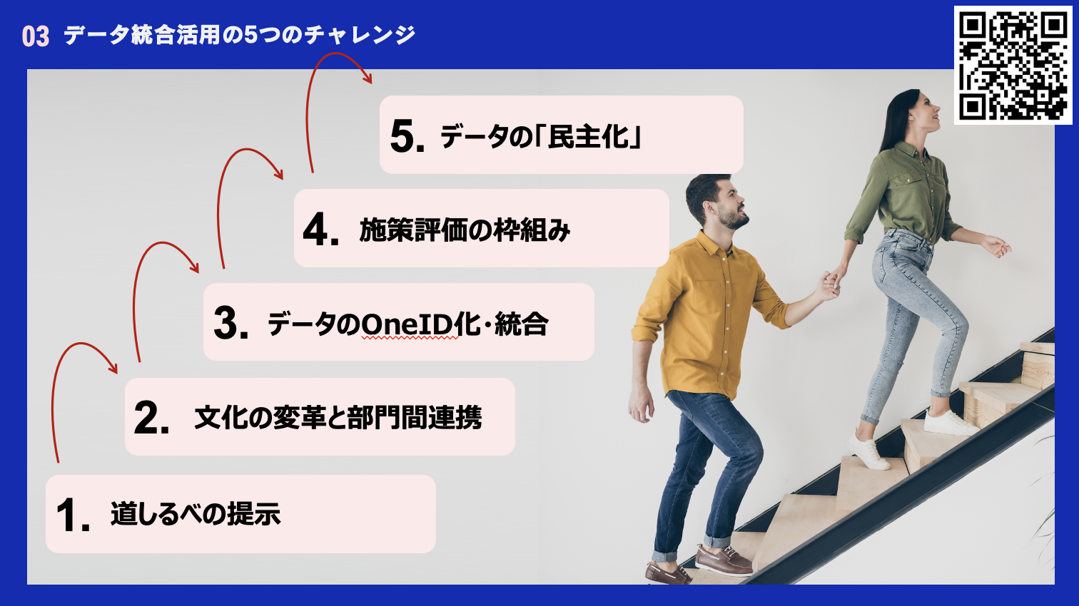 tdcw2025-equipe-3