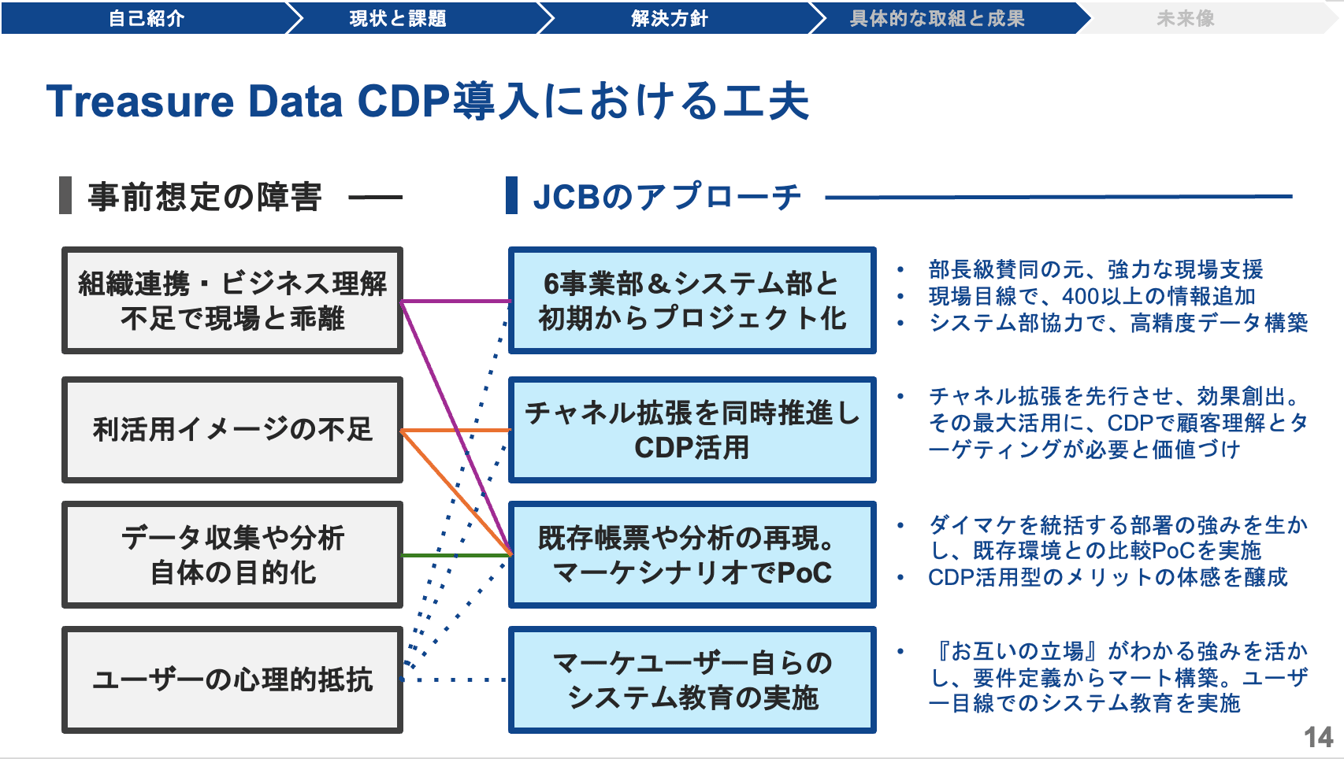 tdcw2025-jcb-2