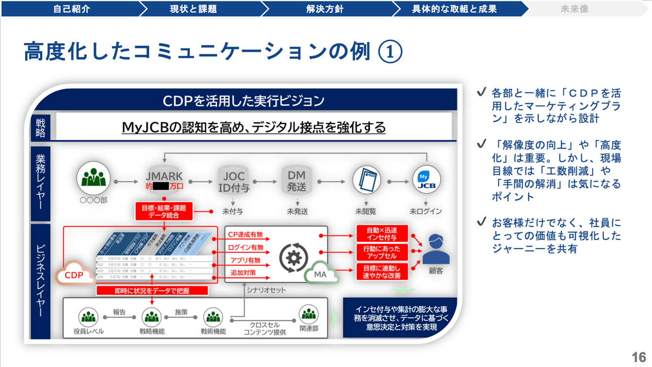 tdcw2025-jcb-4