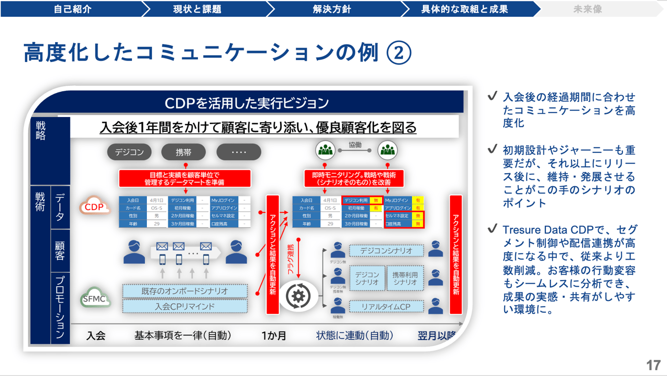 tdcw2025-jcb-5