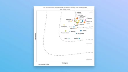 IDC-marketscape-2026-pressrelease-social