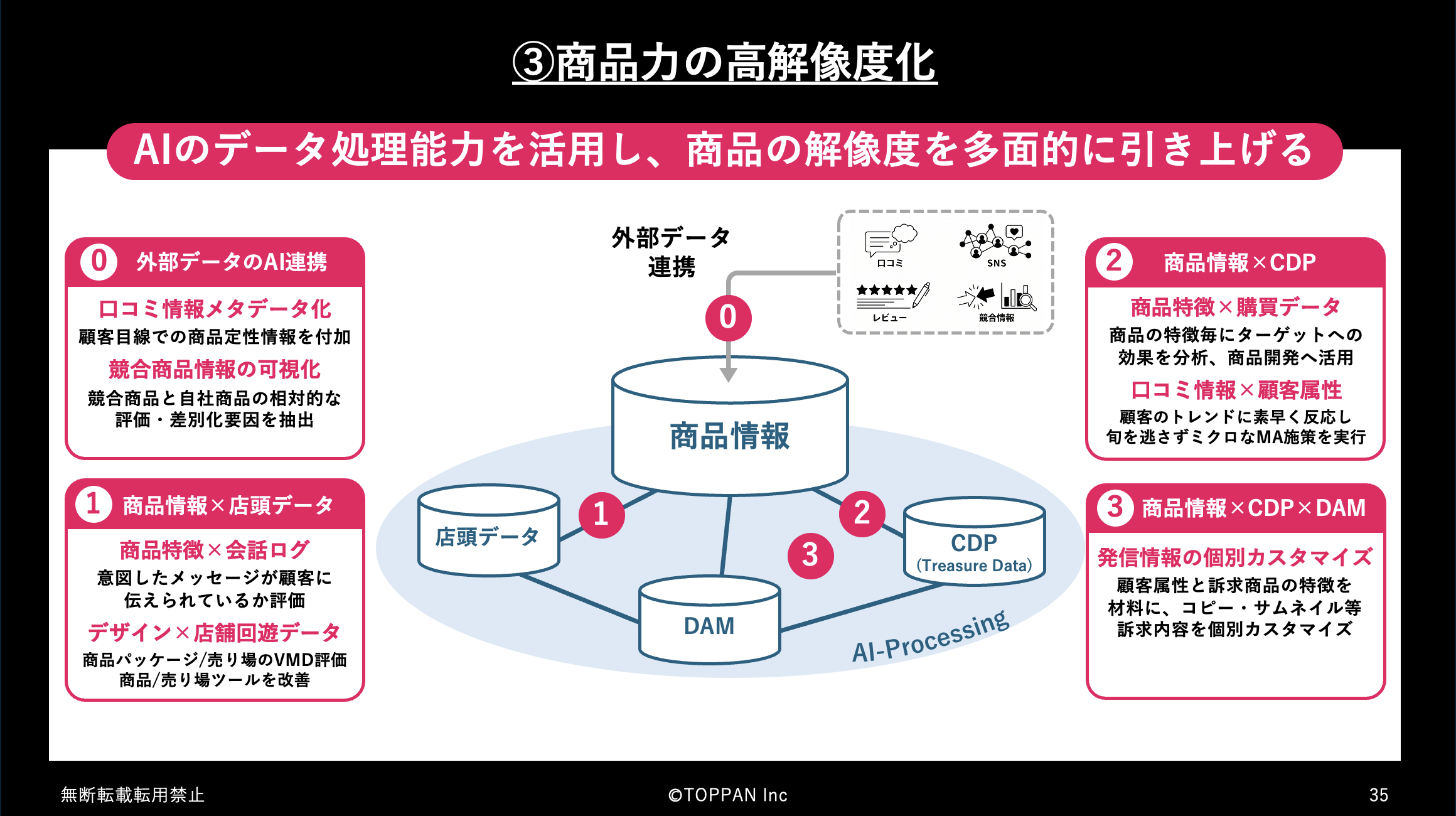 TDCW2025-TOPPAN-FANCL-10