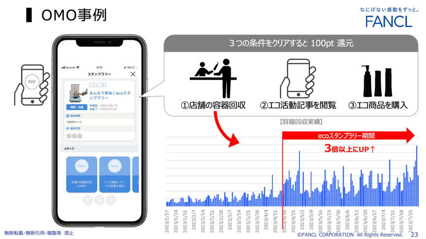 TDCW2025-TOPPAN-FANCL-5