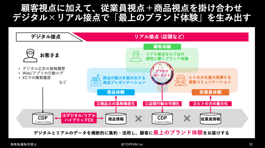 TDCW2025-TOPPAN-FANCL-7