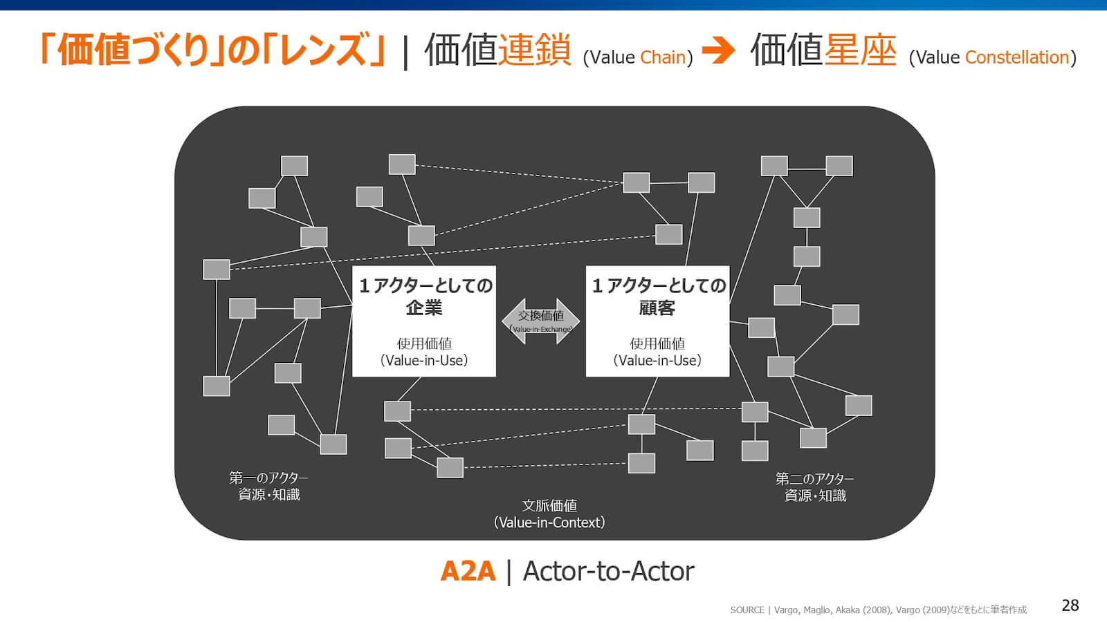 plazma15-keynote-fujikawa-mia-11