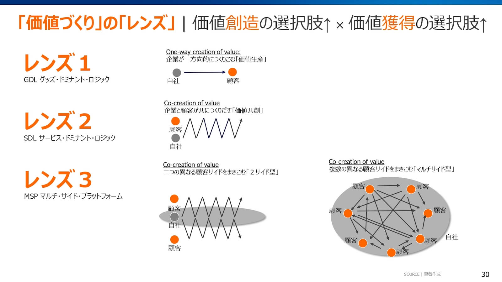 plazma15-keynote-fujikawa-mia-12