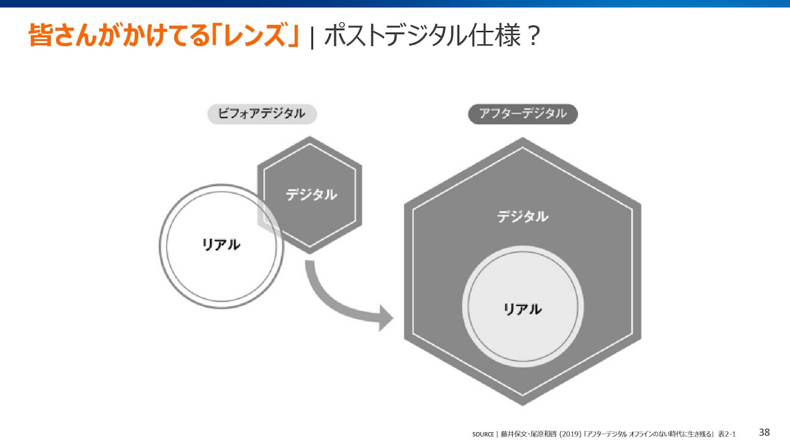 plazma15-keynote-fujikawa-mia-14