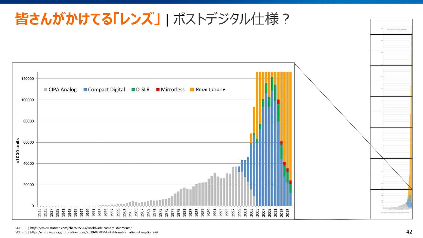 plazma15-keynote-fujikawa-mia-15