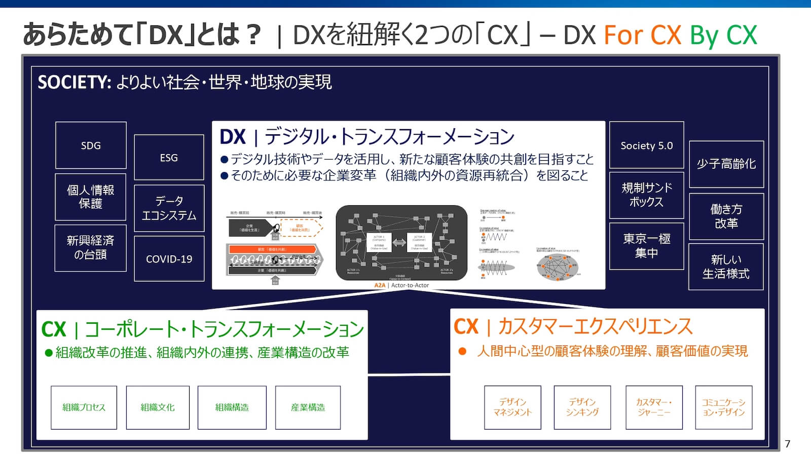 plazma15-keynote-fujikawa-mia-5