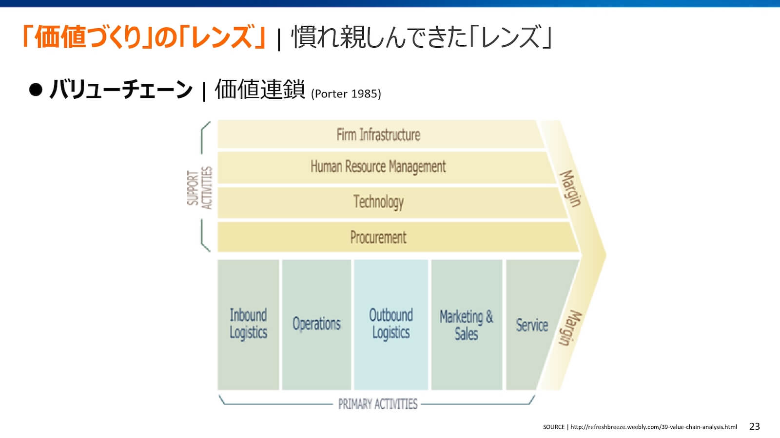 plazma15-keynote-fujikawa-mia-7