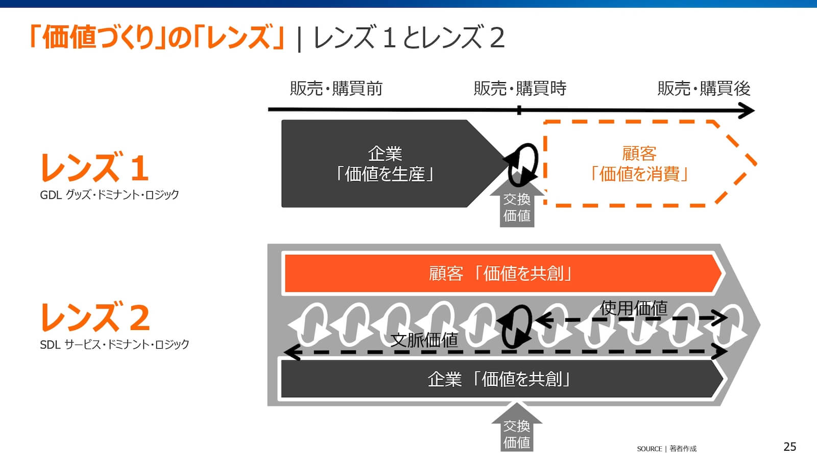 plazma15-keynote-fujikawa-mia-8