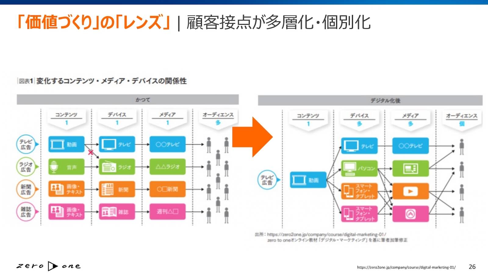 plazma15-keynote-fujikawa-mia-9