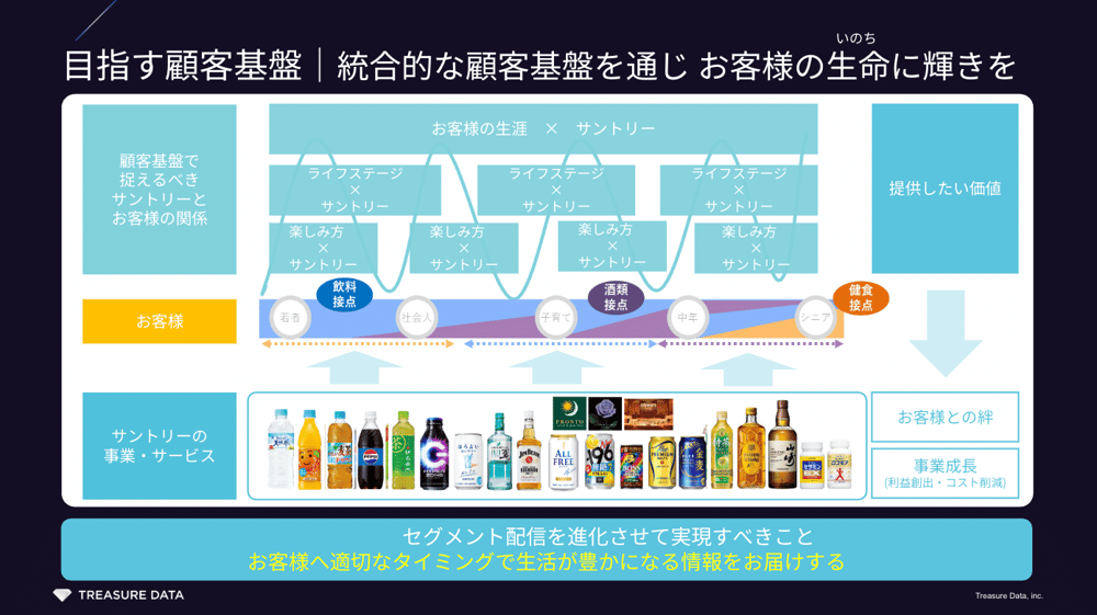 suntory-4