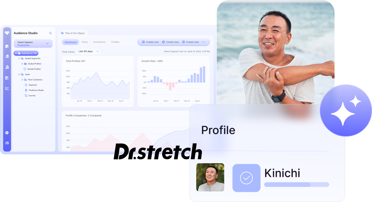 Nobitel speeds up campaign planning 3x with AI