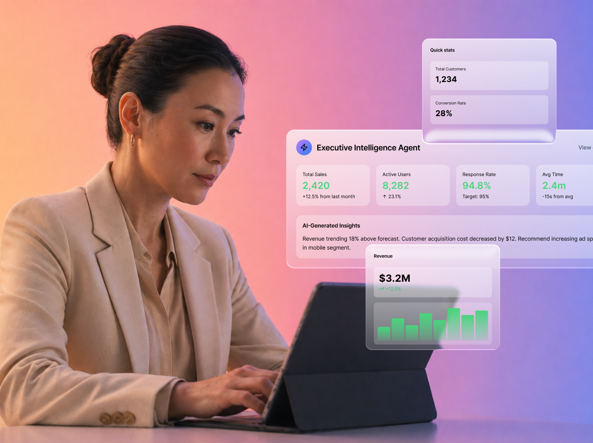 corporate-strategy-ai-agent-rhi