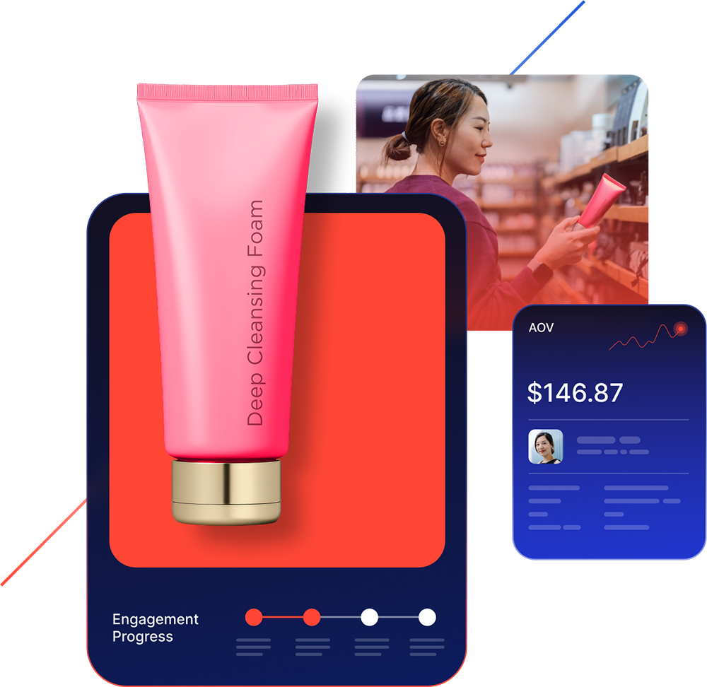 Convert First-Party Data into Growth