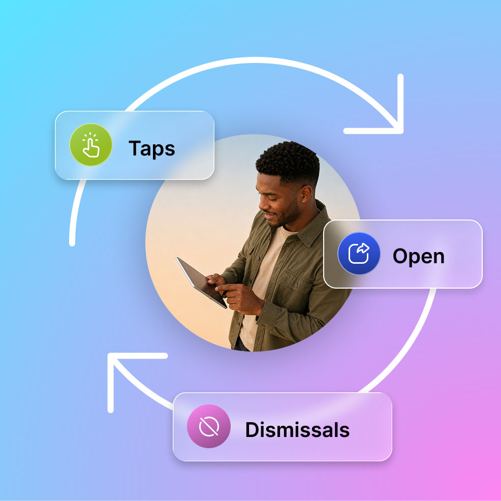 real-time closed loop