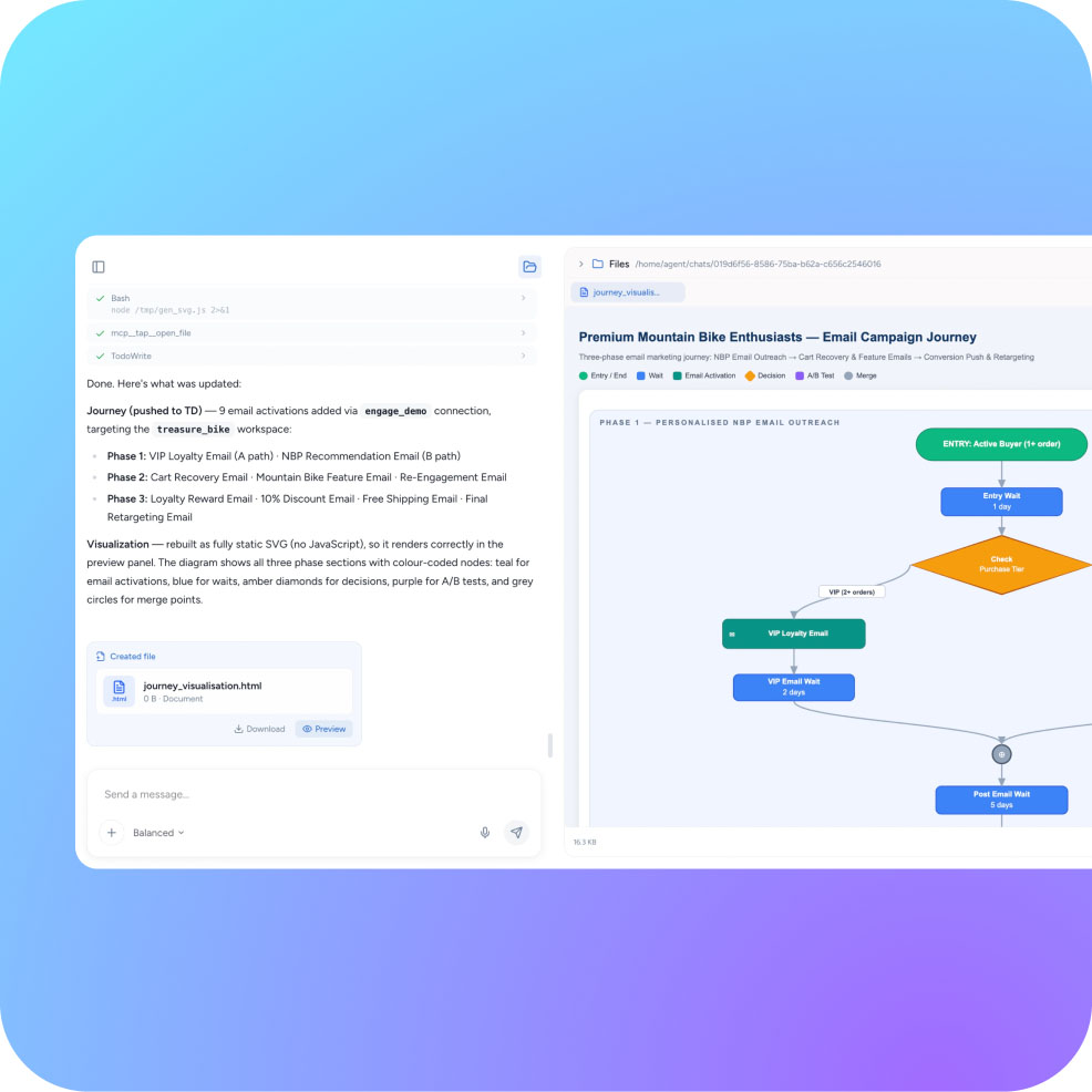 Turn strategy documents into live operations