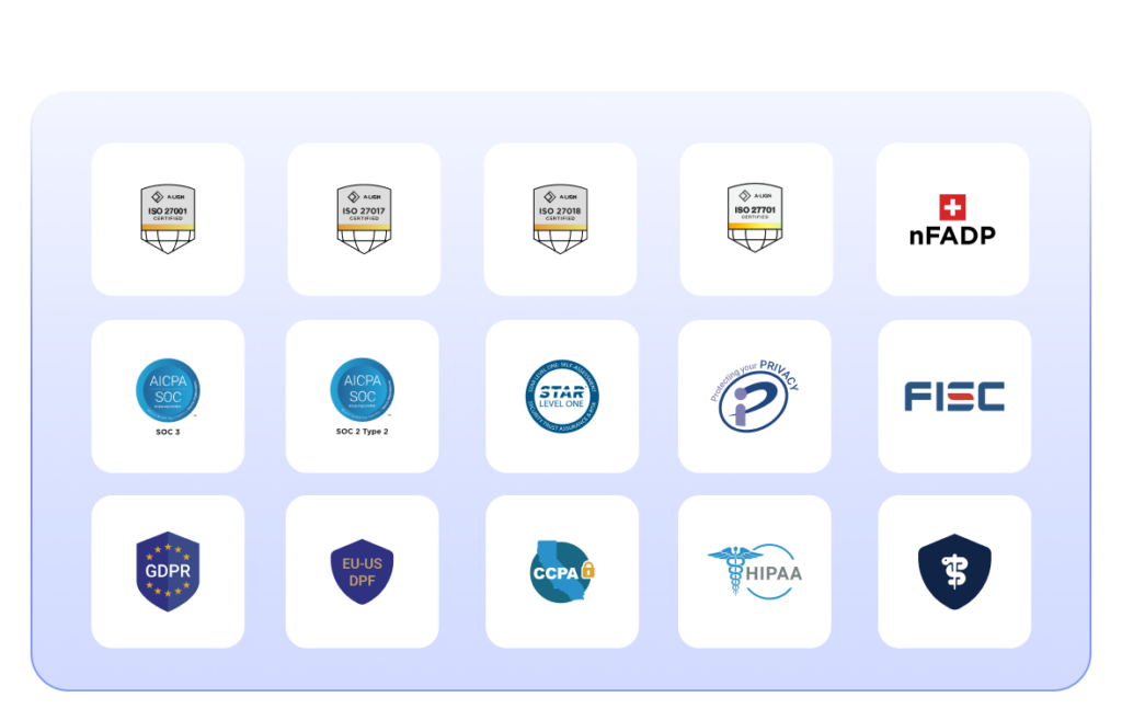 CDP-for-Trust-UI3B-1024x657