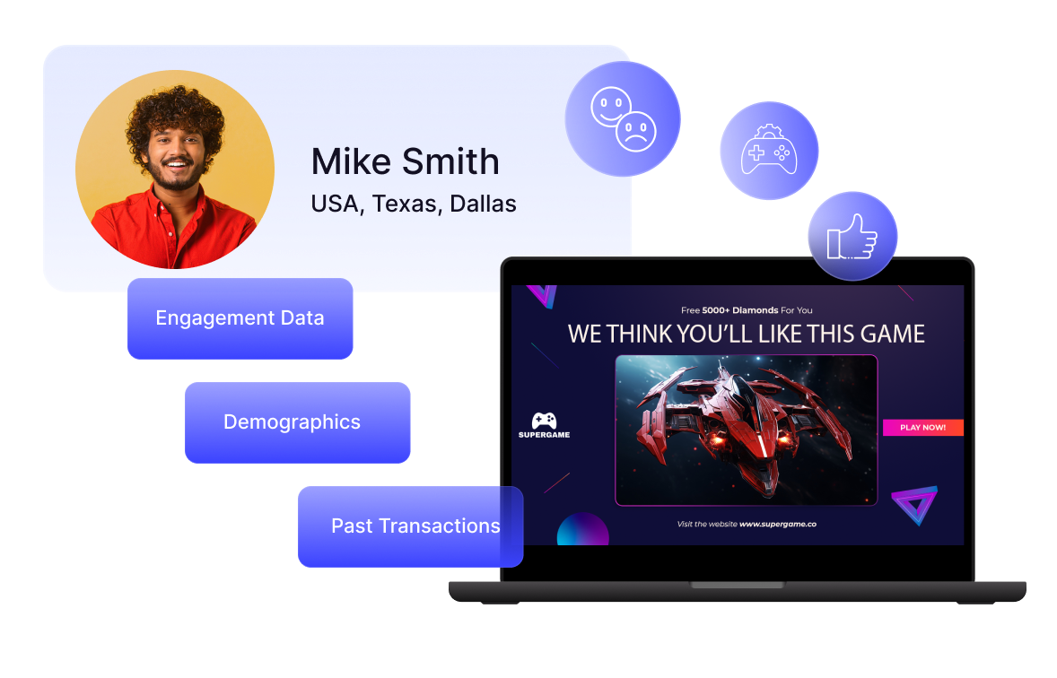 Graphic visualizing various customer data used for ai personalization decisions.