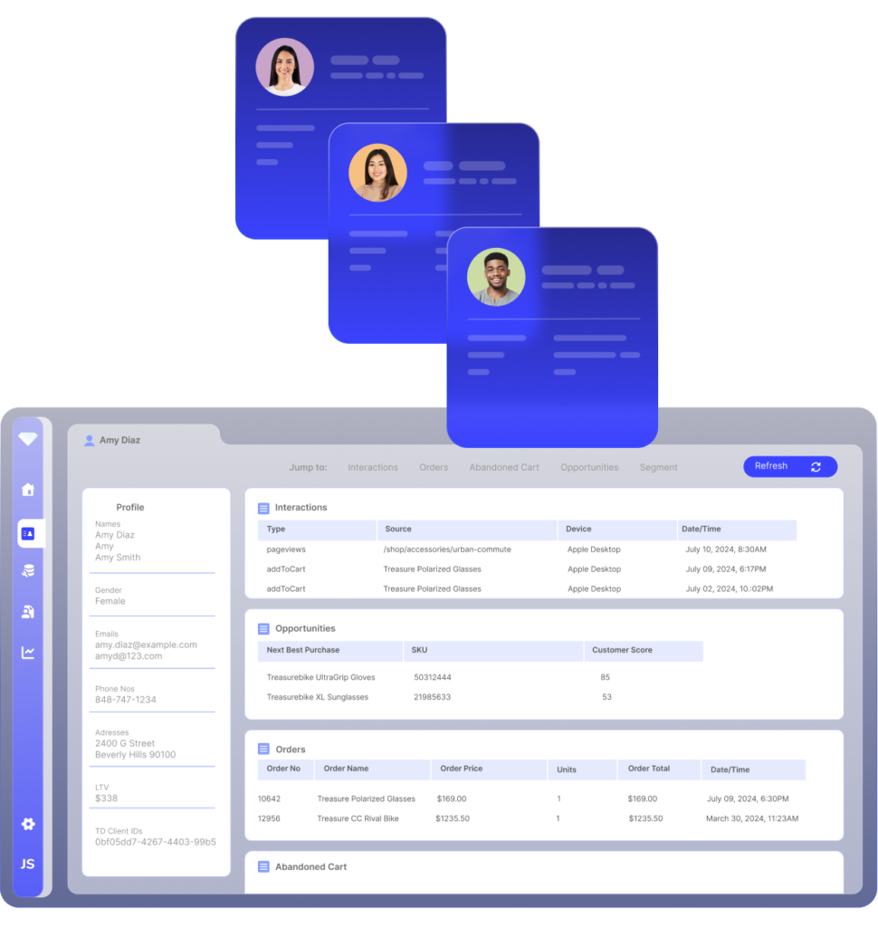 AI Decisioning | Real-Time Customer Decision Engine | Treasure AI