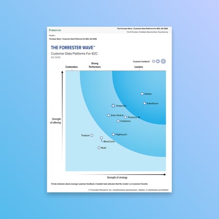 forrester-cdp-wave-33-2026-bfi