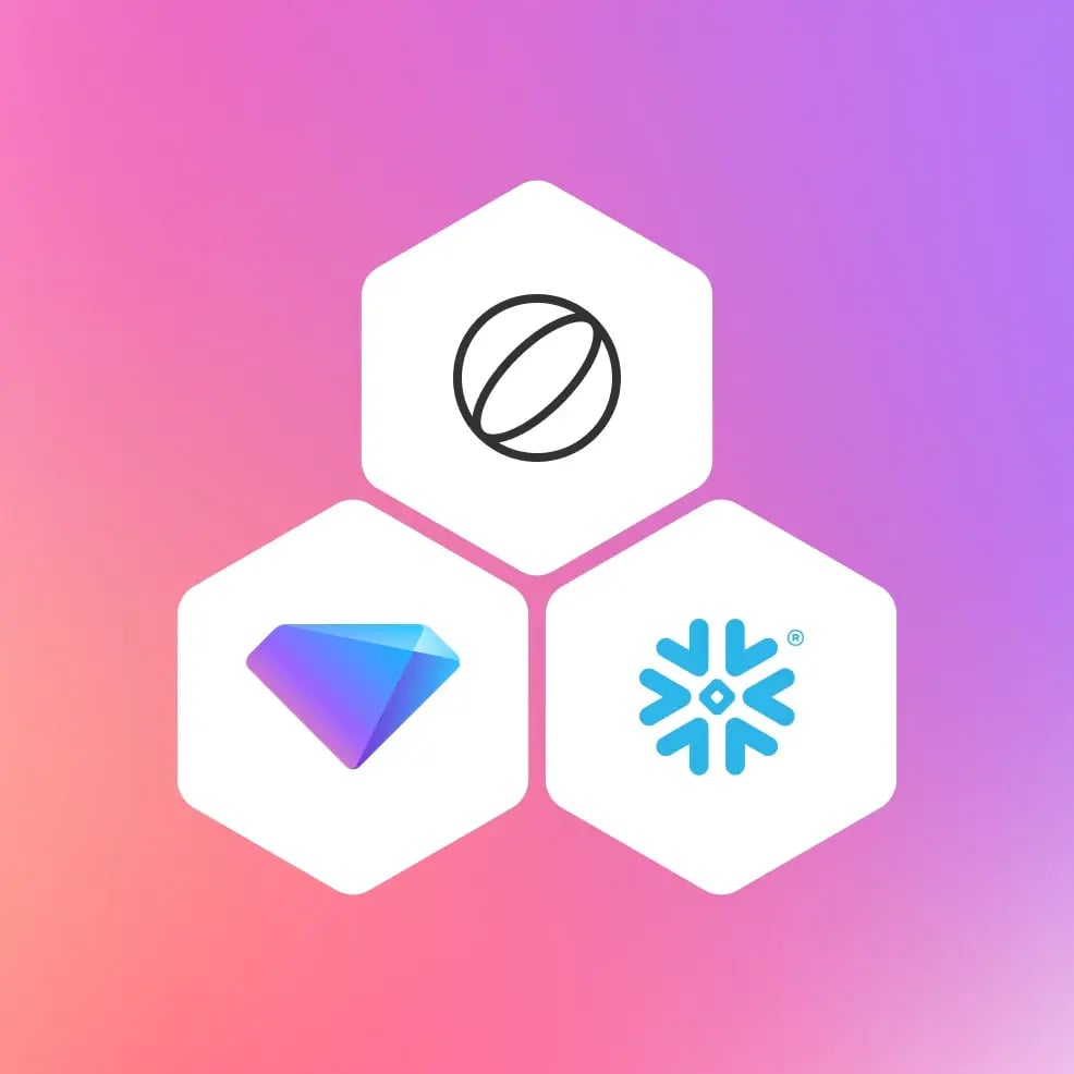 tai-outbound-link-snowflake