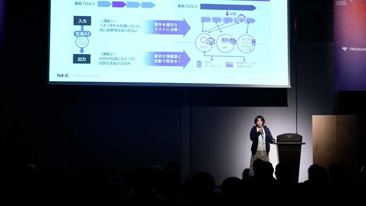 Connected World 2025 セッション風景