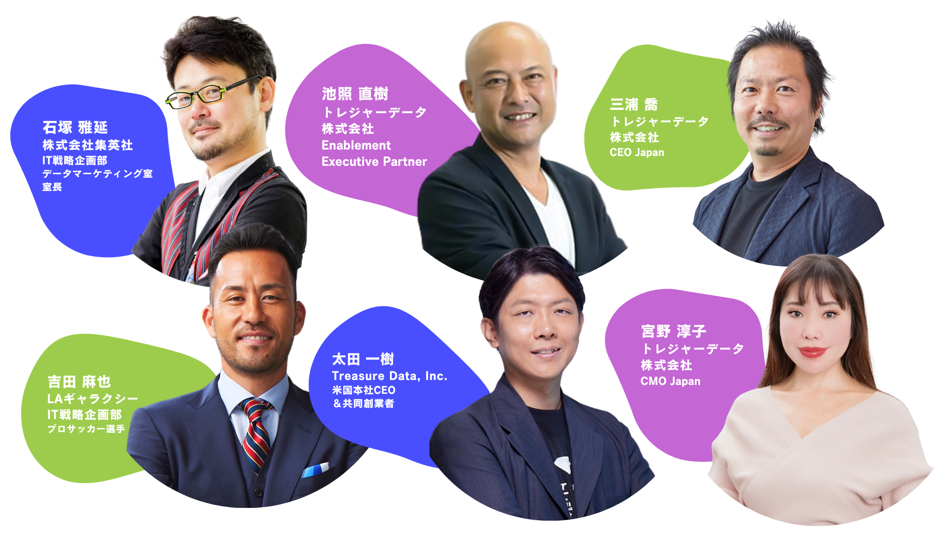Treasure Data Connected World 2026スピーカーイメージ