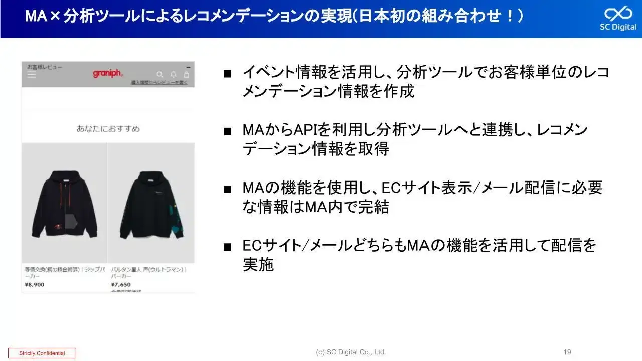 MA×分析ツールによるレコメンデーションの実現(日本初の組み合わせ!)のスライド