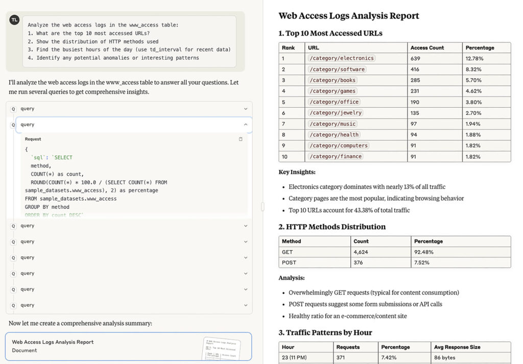 Example of Treasure Data MCP Server in action with Claude