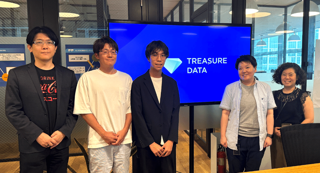 Summer Internship 2024 Report