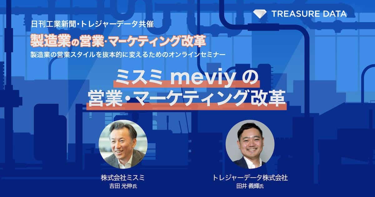 ミスミ meviy の成長を支えた営業・マーケティング改革