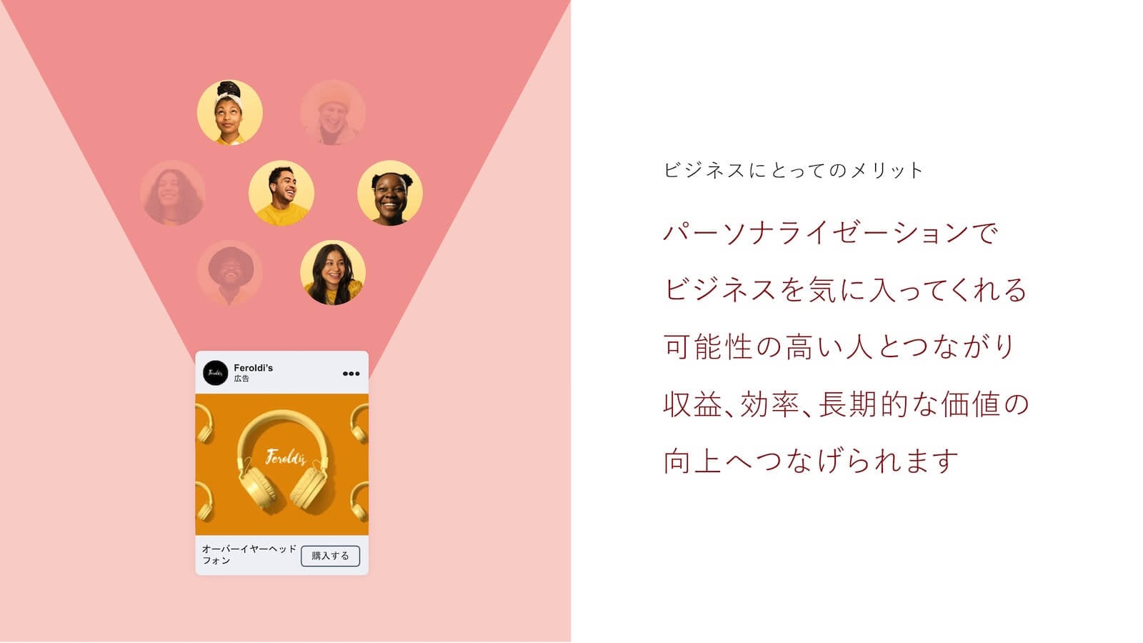 ビジネスにとってのメリット：パーソナライゼーションでビジネスを気に入ってくれる可能性の高い人とつながり収益、効率、長期的な価値の向上へつなげられます