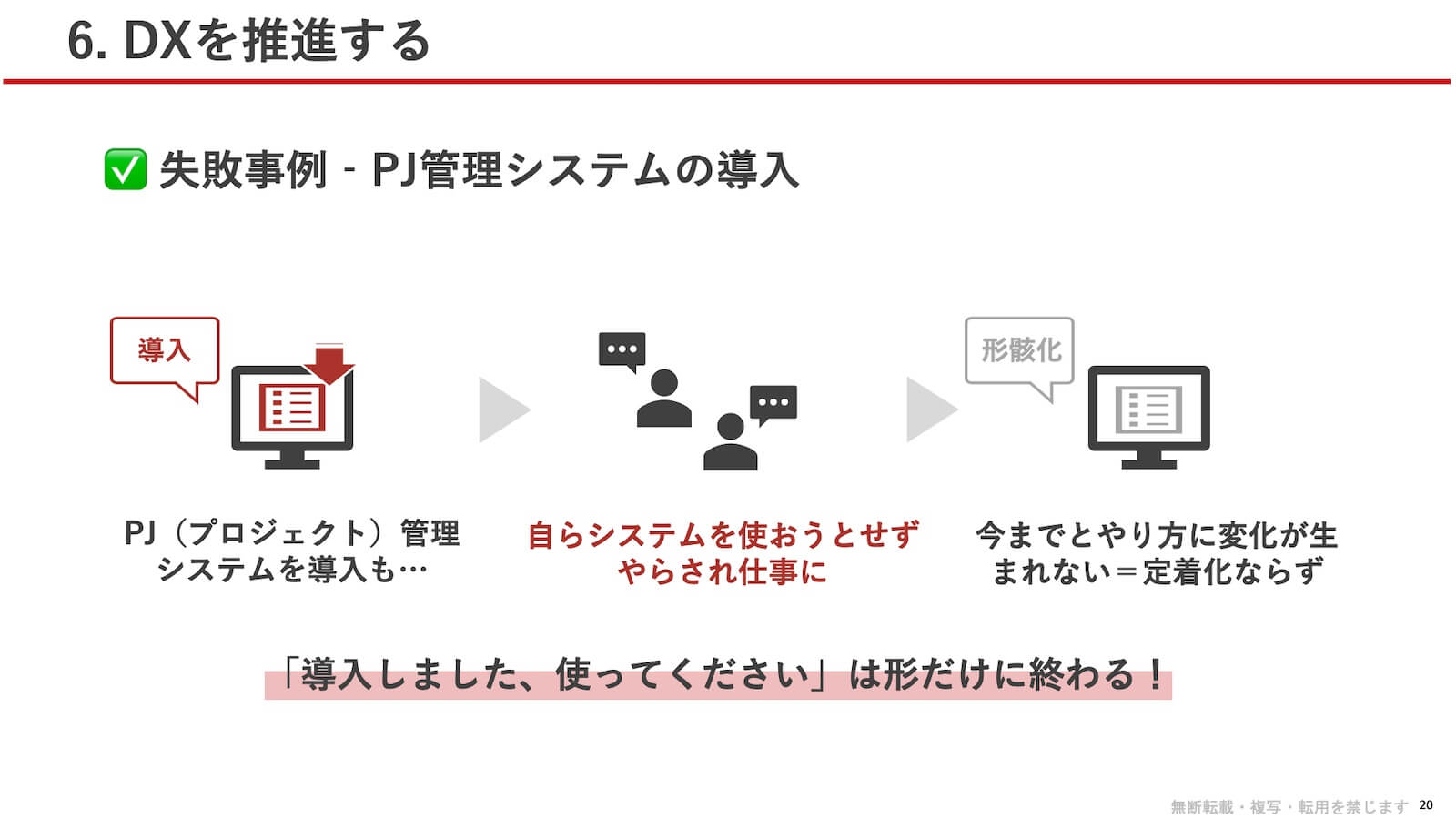 失敗事例 - PJ（プロジェクト）管理システムの導入：PJ管理システムを導入するも → 利用者が自らシステムを使おうとせず、やらされ仕事になり → 結果として今までとやり方に変化が生まれない=定着ならず形骸化。「導入しました、使ってください」では形だけで終わることを警告。
