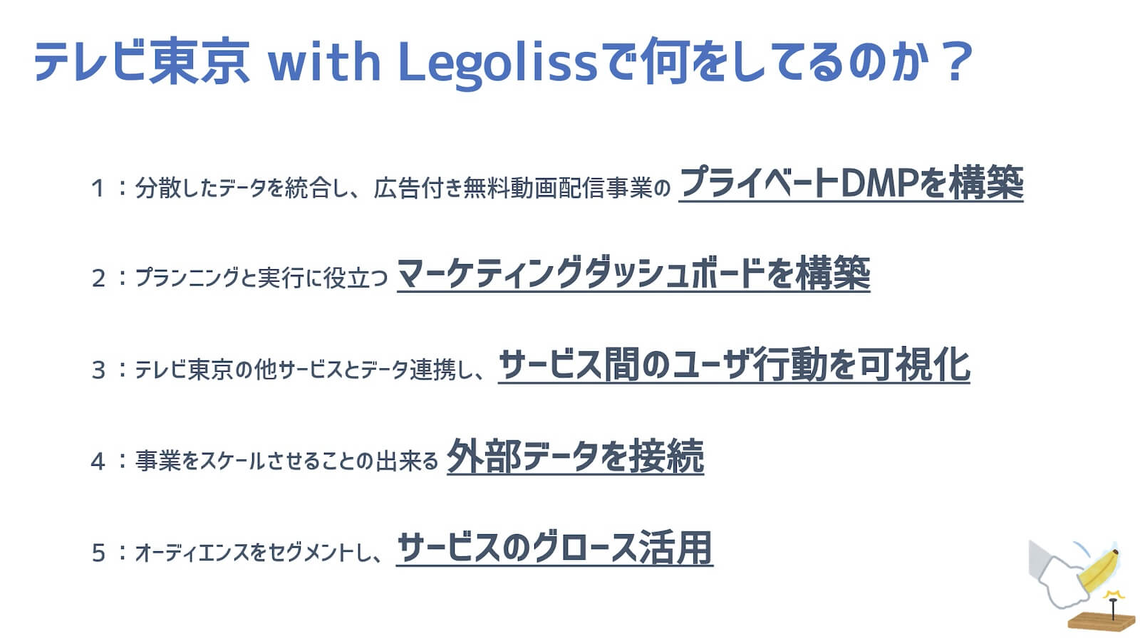 テレビ東京とLegolissによるデータ活用取り組み概要　1：分散したデータを統合し、広告付き無料動画配信事業のプライベートDMPを構築、2：プランニングと実行に役立つマーケティングダッシュボードを構築、3：テレビ東京の他サービスとデータ連携し、サービス間のユーザ行動を可視化、4：事業をスケールさせることの出来る外部データを接続、5：オーディエンスをセグメントし、サービスのグロース活用。