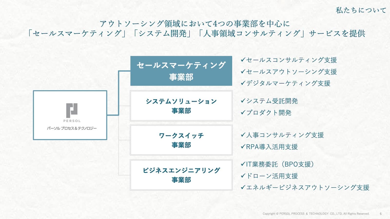 パーソルプロセス＆テクノロジーについて