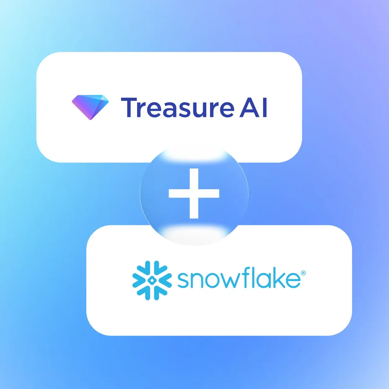 Treasure AI is Now a Snowflake AI Data Cloud Select Partner